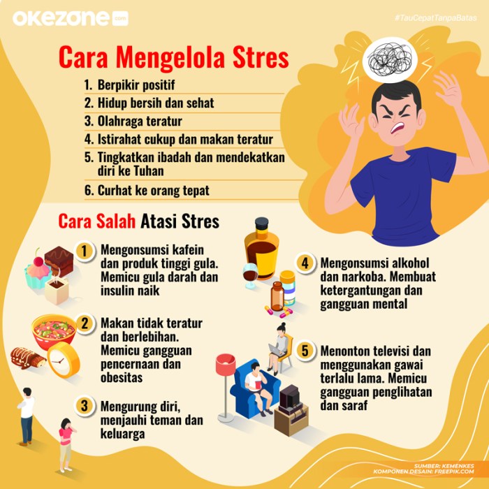 Pikiran Lebih Tenang, Ini 6 Cara Menghilangkan Stres Mengatasi Stres dengan Kebiasaan Sederhana
